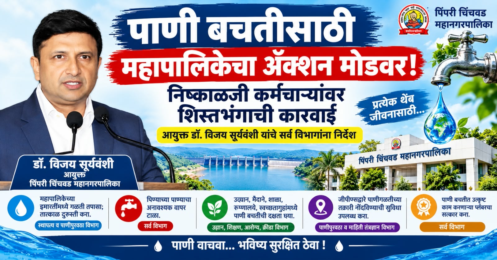 पाणी बचतीसाठी महापालिका ॲक्शन मोडवर! निष्काळजी कर्मचाऱ्यांवर शिस्तभंगाची कारवाई